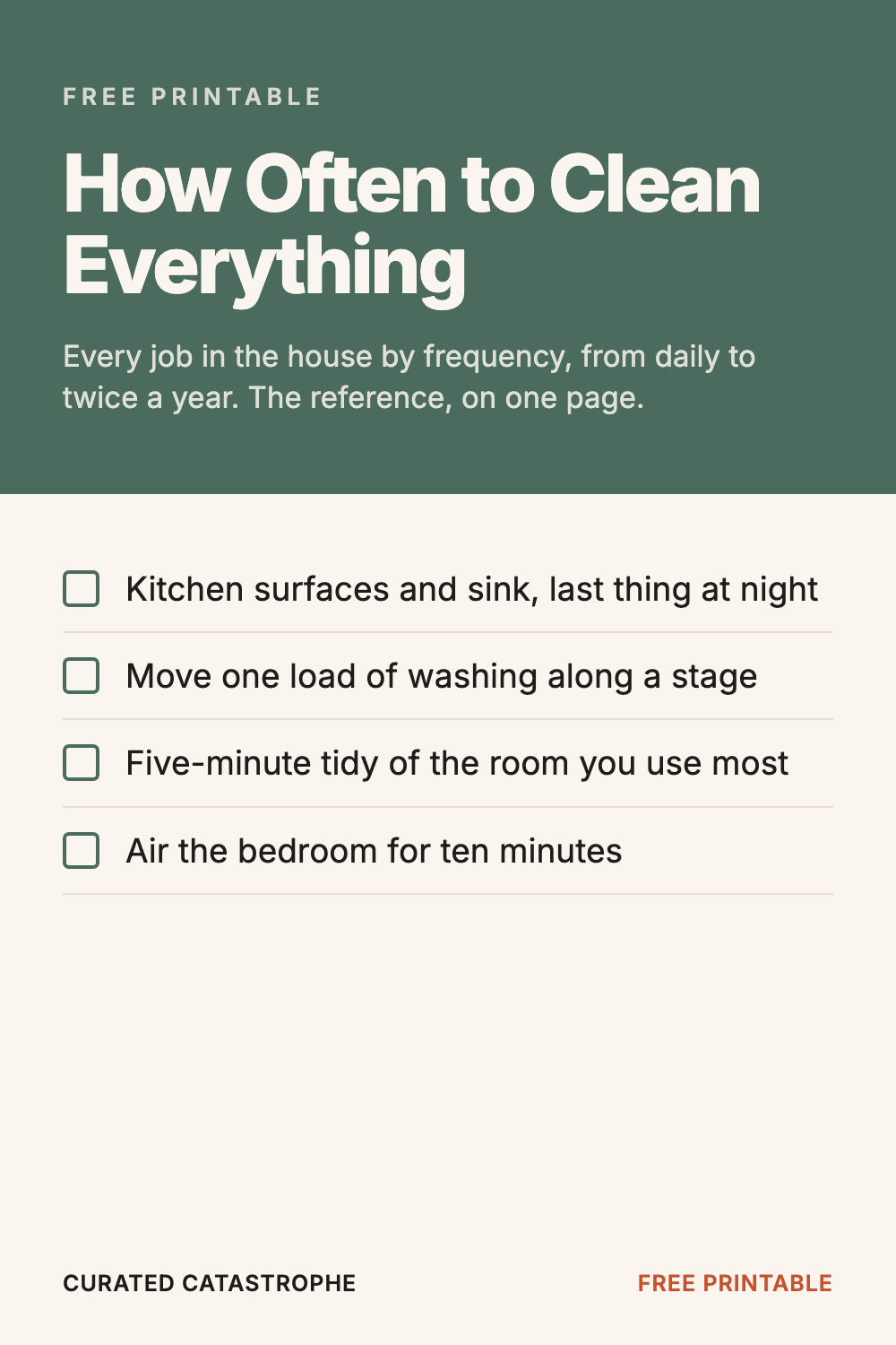 How Often to Clean Everything
