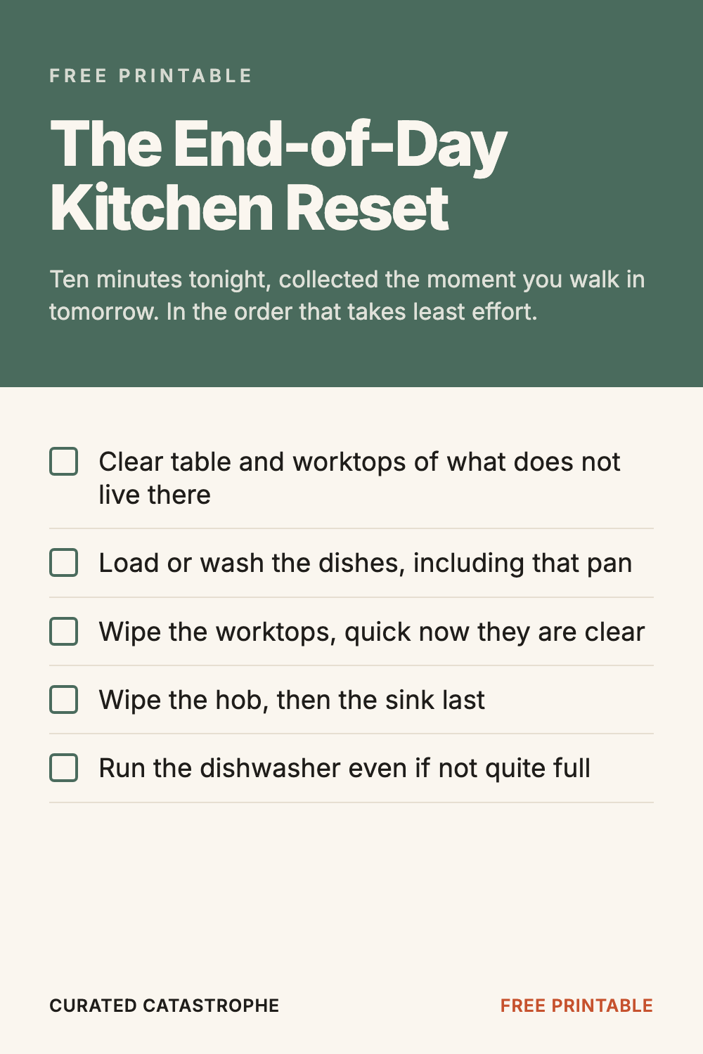 The End-of-Day Kitchen Reset