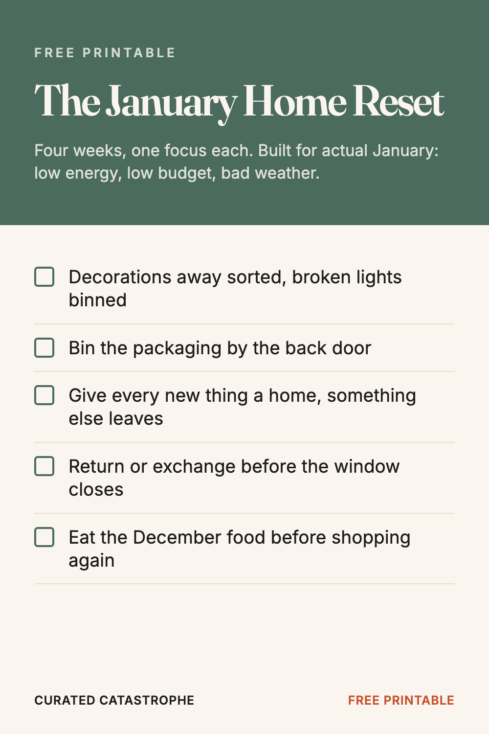 The January Home Reset