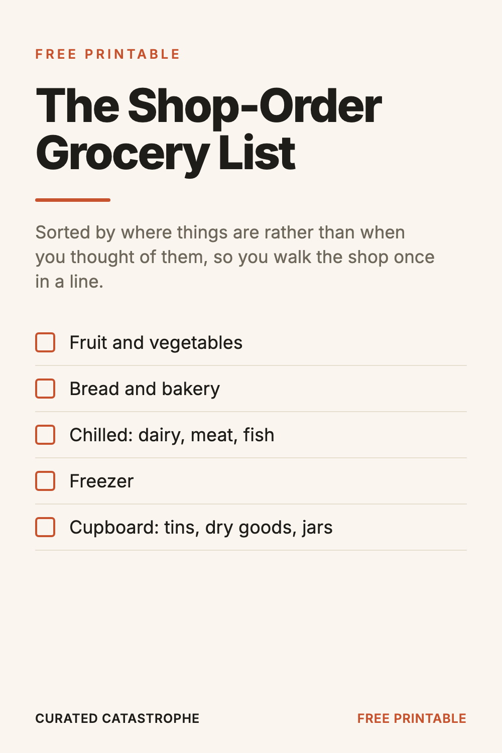 The Shop-Order Grocery List
