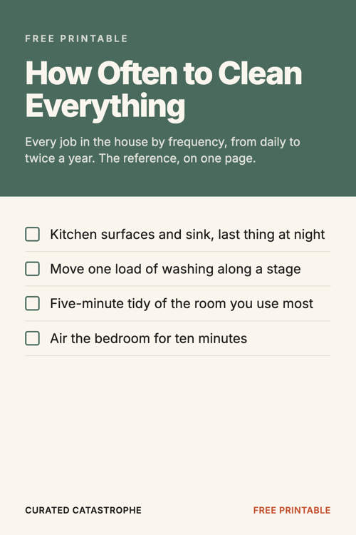 Preview of the How Often to Clean Everything printable