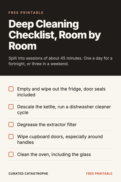 Preview of the Deep Cleaning Checklist, Room by Room printable