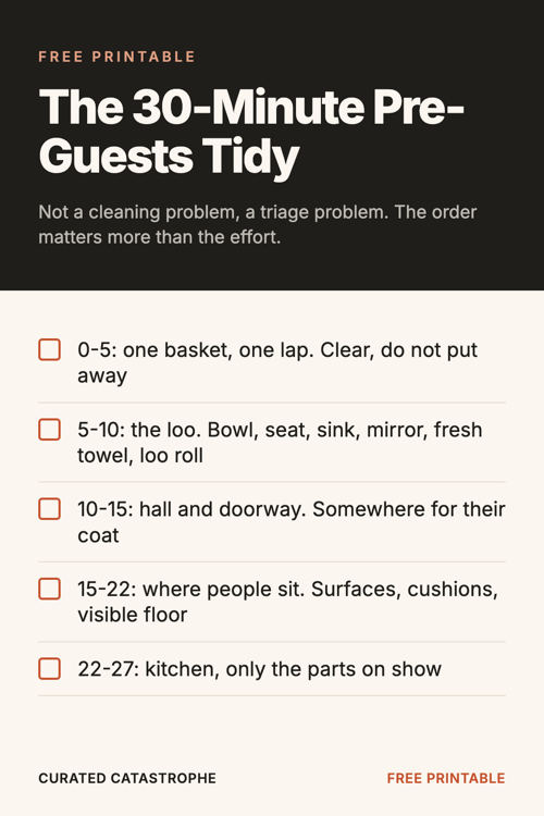 Preview of the The 30-Minute Pre-Guests Tidy printable