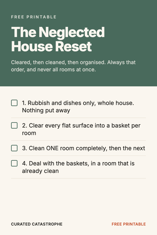 Preview of the The Neglected House Reset printable