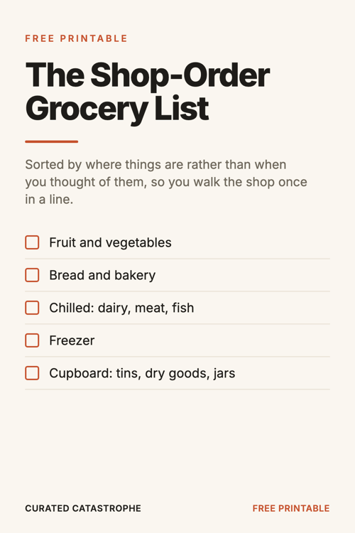 Preview of the The Shop-Order Grocery List printable