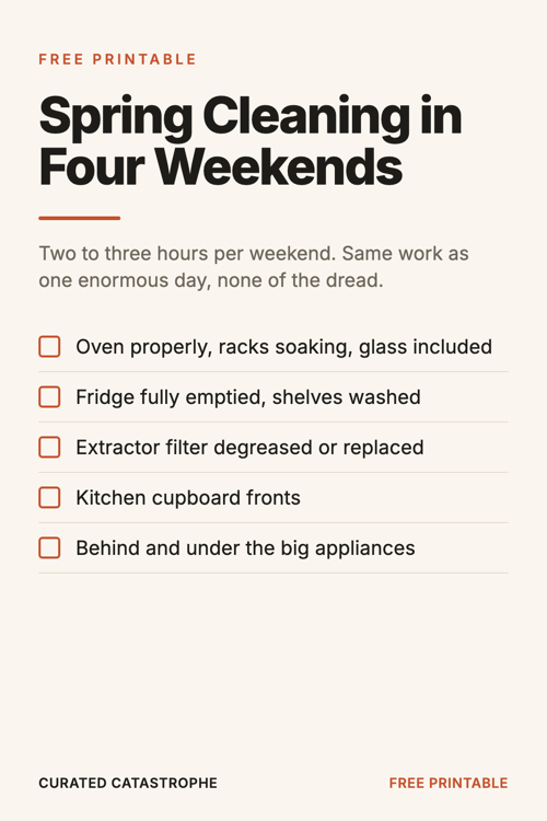 Preview of the Spring Cleaning in Four Weekends printable